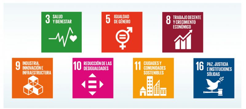 La Norma UNE-ISO 45003 contribuye al cumplimiento  de los Objetivos de Desarrollo Sostenible de la ONU:
