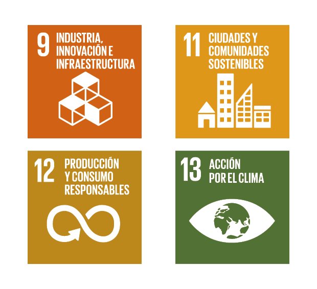 La Norma UNE-EN 17929 contribuye al cumplimiento de los Objetivos de Desarrollo Sostenible de la  ...
