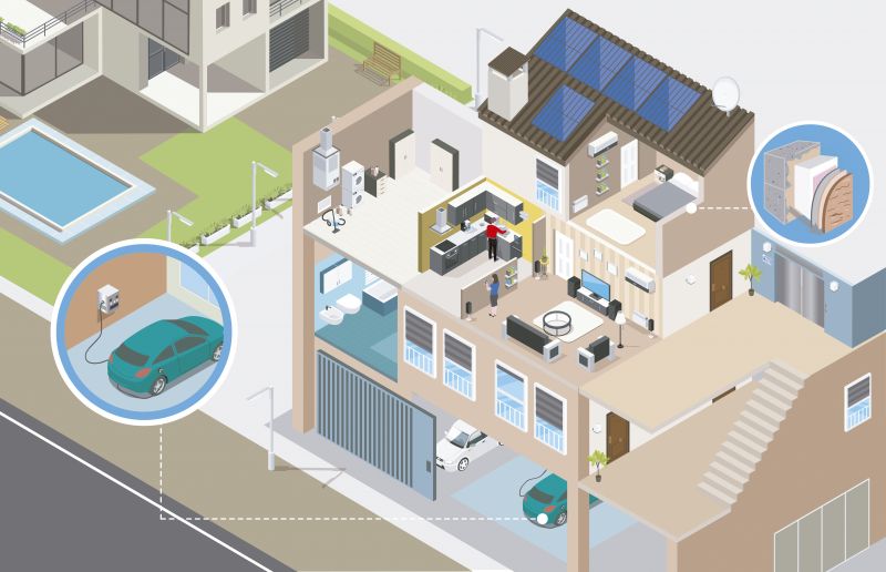 Rehabilitación de edificios